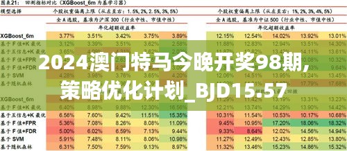 2025年新澳门特马今晚;-警惕虚假宣传;-全面解释落实