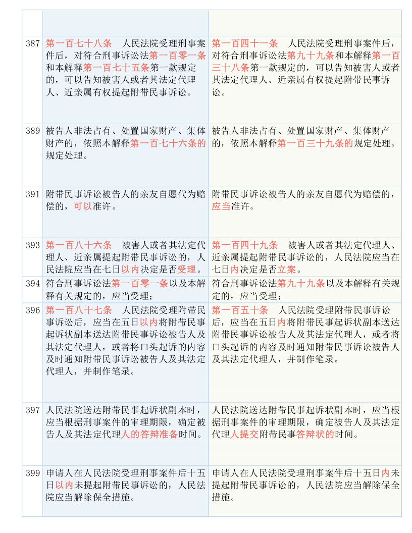 澳门一码一肖一恃一中354期;-实用释义解释落实