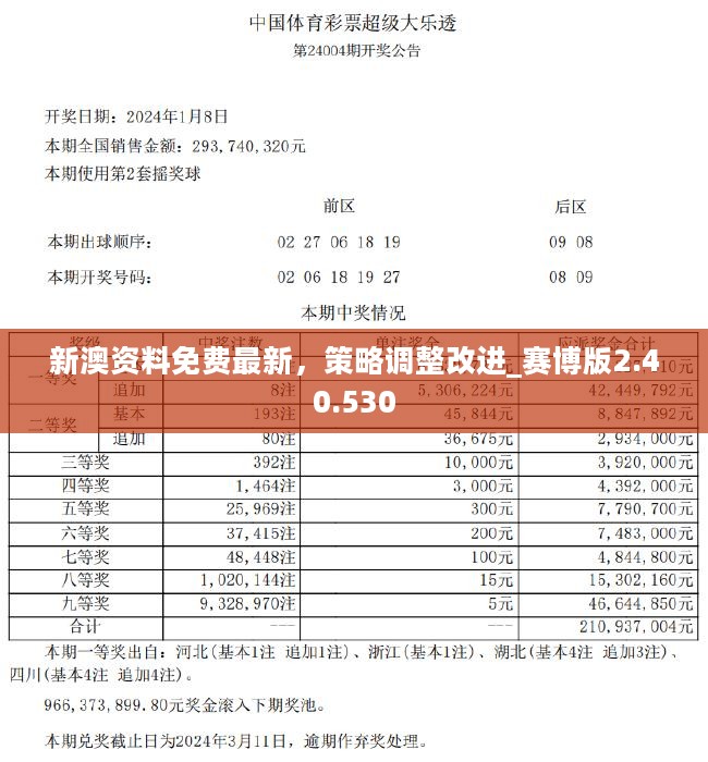 新澳2025今晚开奖资料;-实用释义解释落实