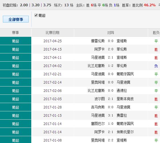 金算盘澳彩;-全面释义解释落实