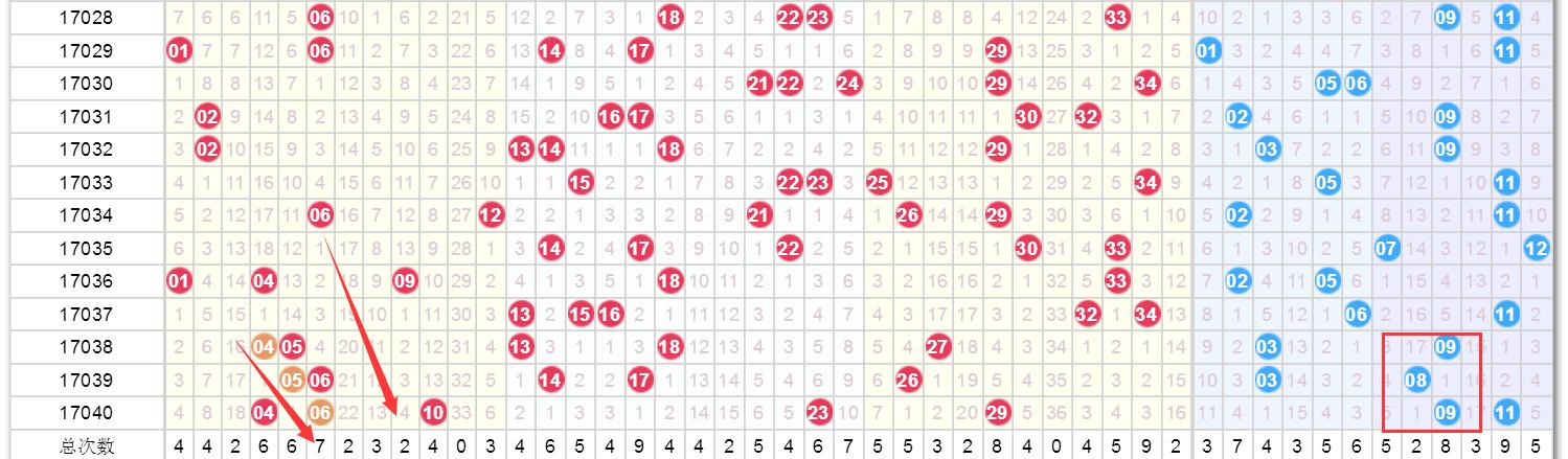 今晚澳门9点35分开奖;-精选解析解释落实