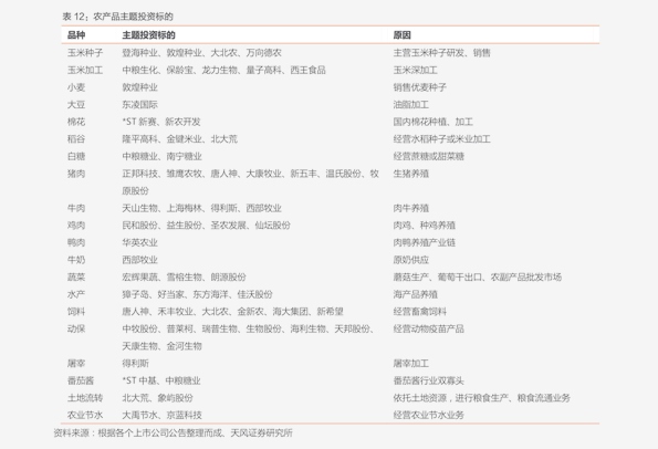 2025今晚新澳开奖号码;-词语释义解释落实