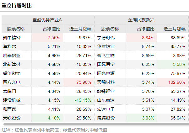 澳门三肖三码精准100%的背景故事;-全面释义解释落实