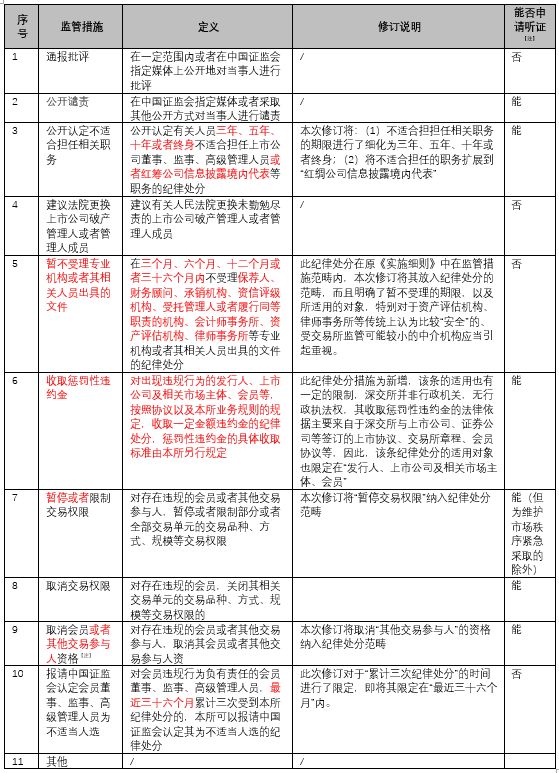 澳门三肖三码三期凤凰网诸葛亮;-精选解析解释落实