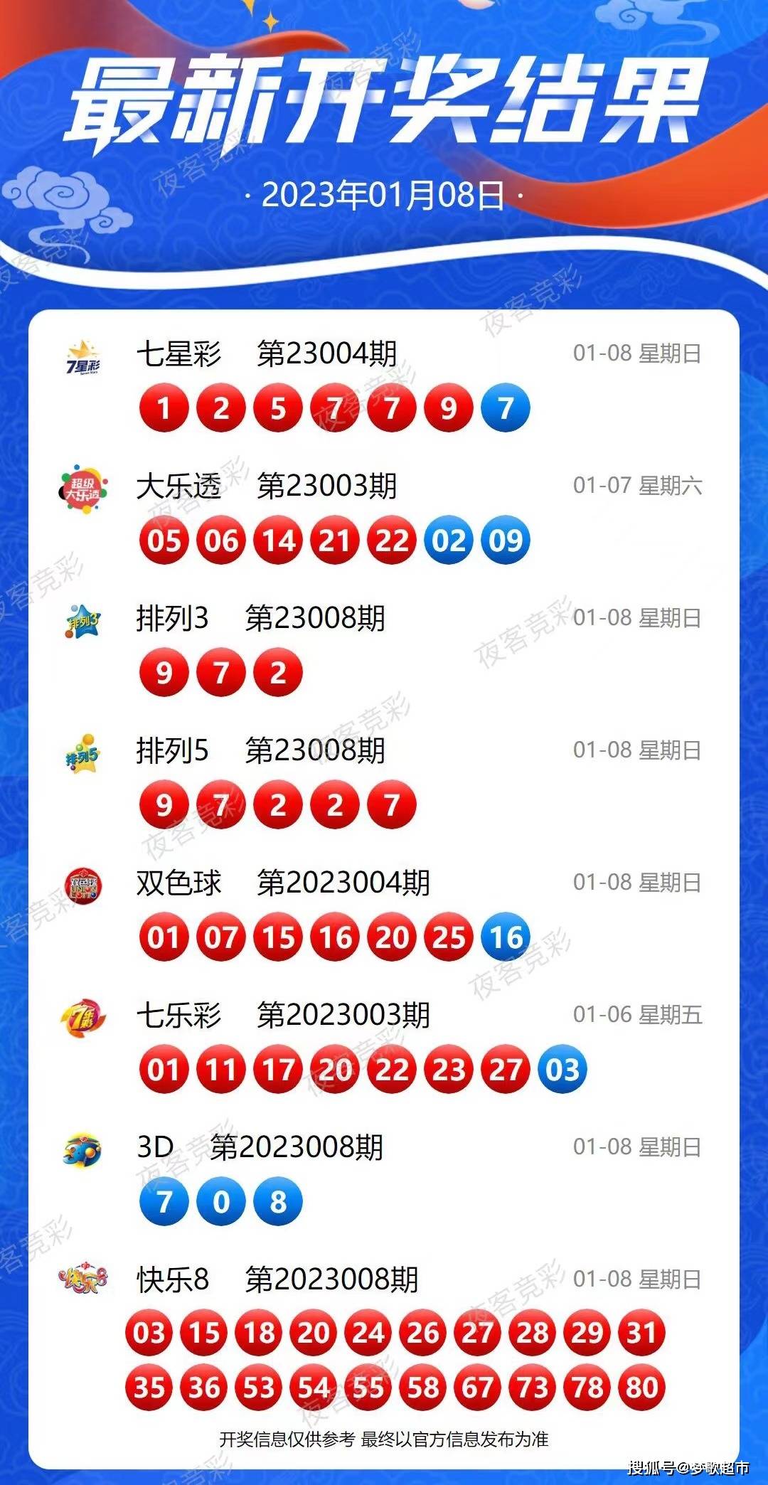 2025今晚新澳开奖号码;-精选解析解释落实