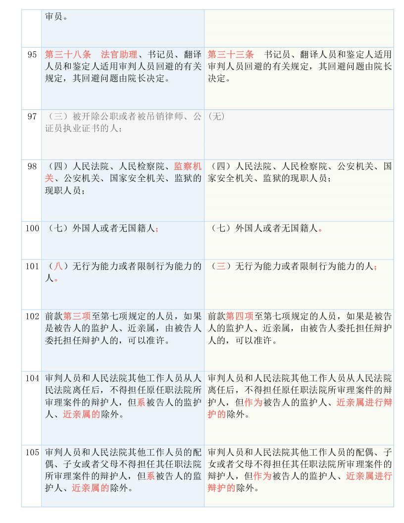 2025年澳门特马今;-全面释义解释落实