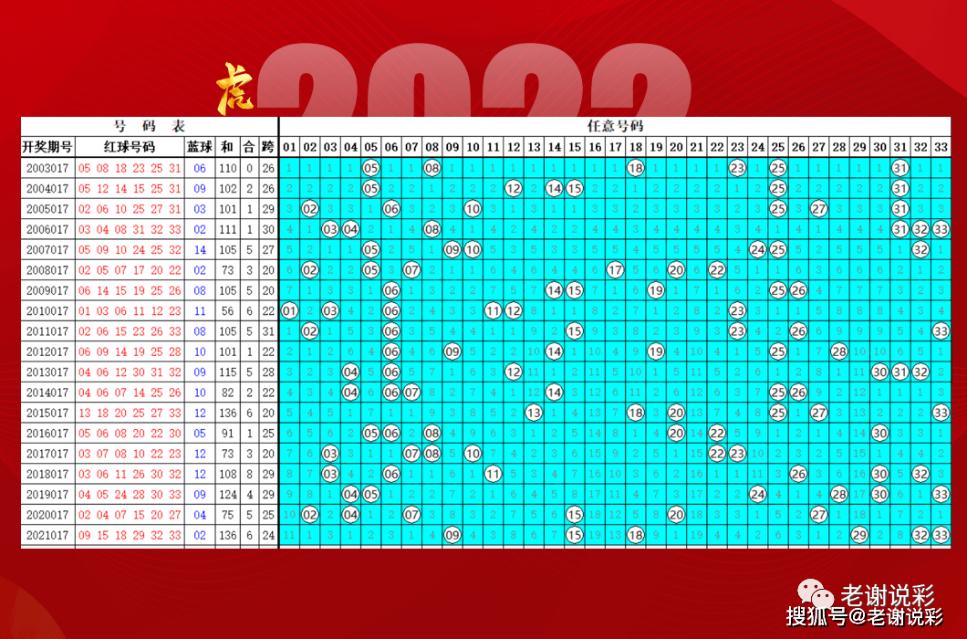 2025天天彩正版资料大全;实用释义解释落实