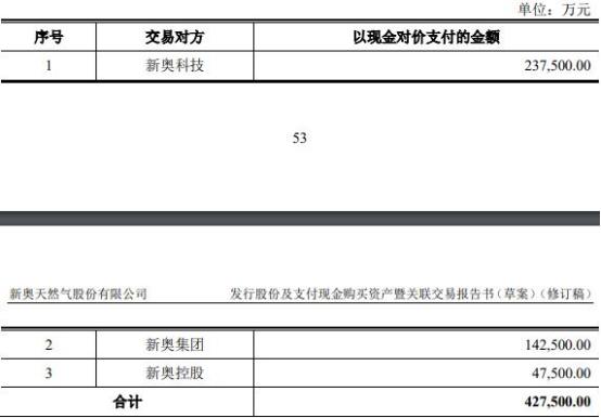 新奥2025年免费资料大全,新奥2025年免费资料总览