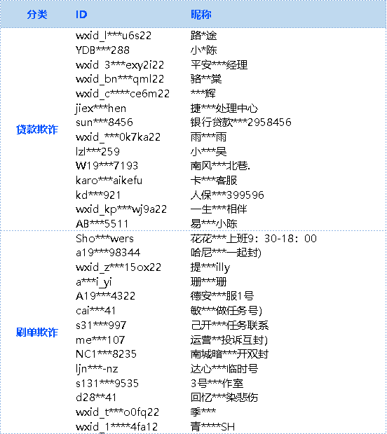 澳彩资料免费长期公开亦步亦趋精选答案落实_全新版本