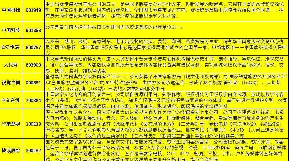 yikeqd.com高价收liang,请涟系@qdd2000;全面贯彻解释落实