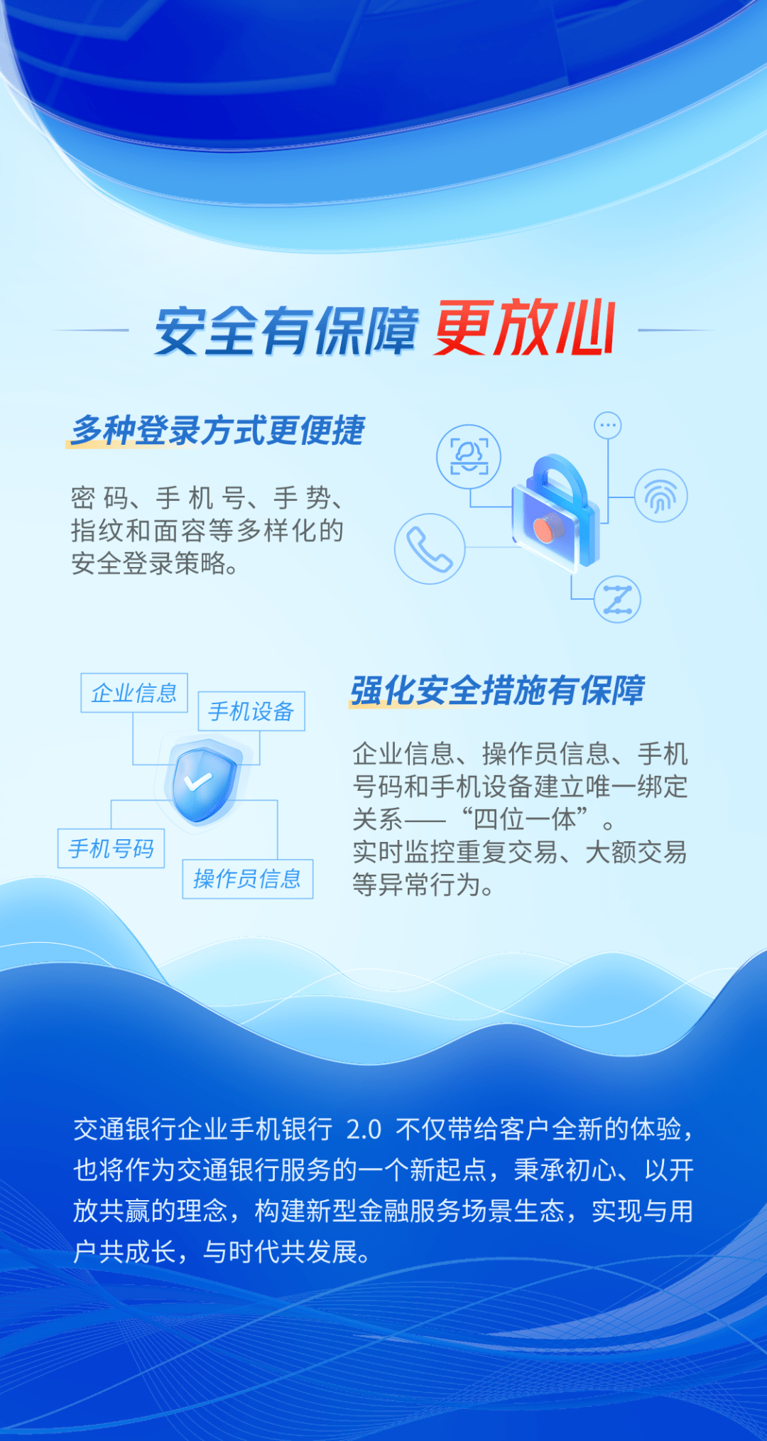 第422页