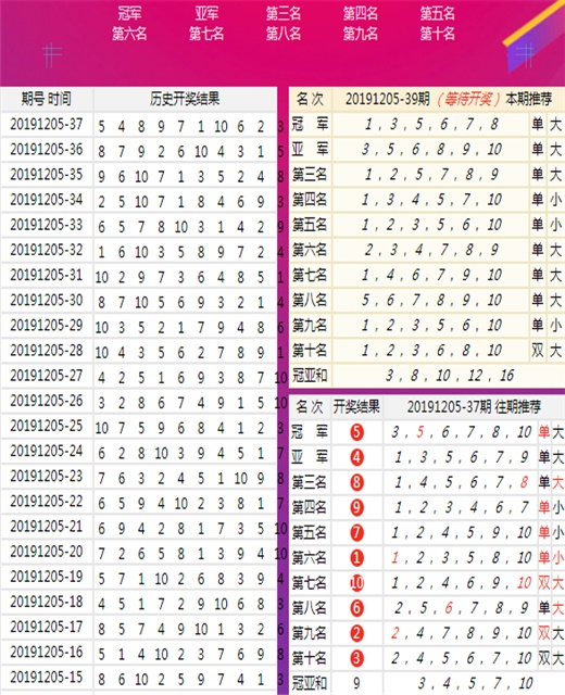 7777788888免费四肖;精选解析解释落实