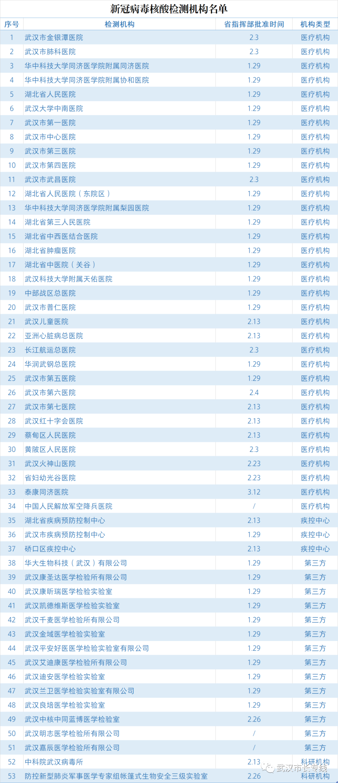 新澳天天开奖资料大全最新53,精选解释解析