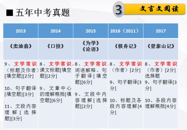 新奥精准免费提供网料站;词语释义解释落实