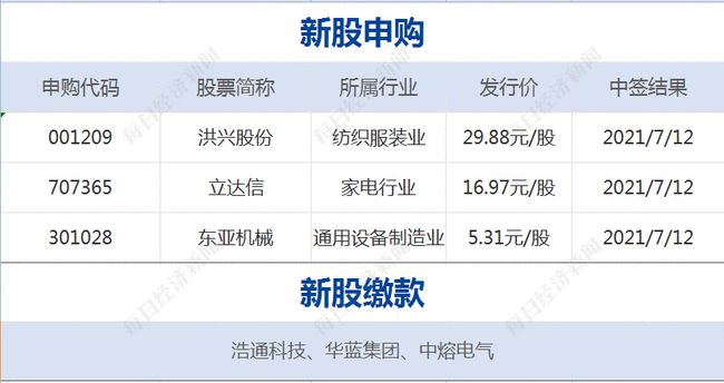 澳门一码一码100准确;全面贯彻解释落实