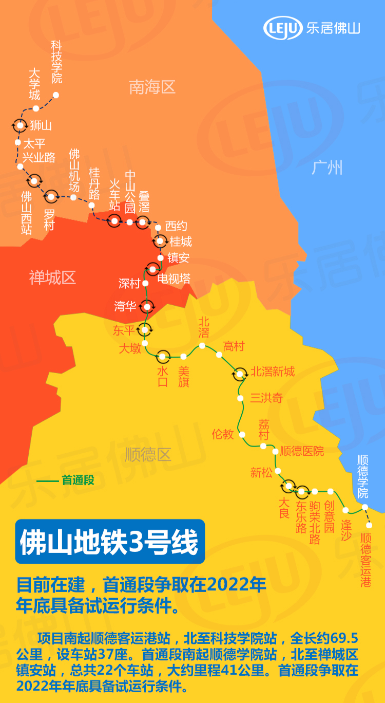 佛山三号线最新路线图