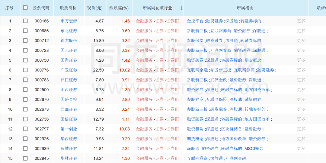 澳门一码一码100准确|精选资料解释大全