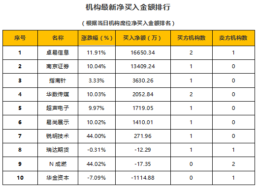 澳门一码一肖100准吗|精选资料解释大全