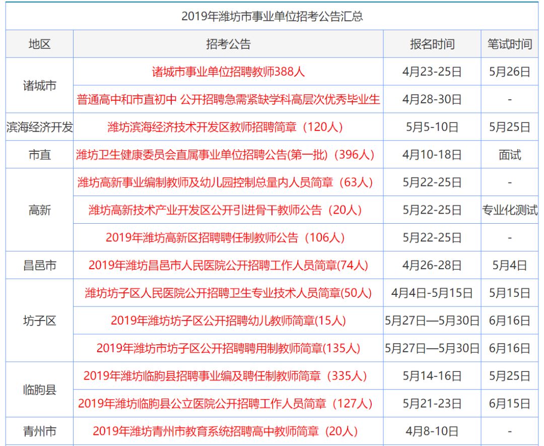 2024香港资料大全正新版|精选资料解释大全