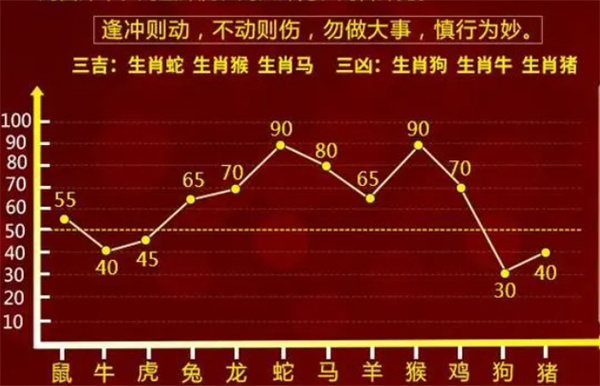 最准一肖一码100|精选资料解释大全