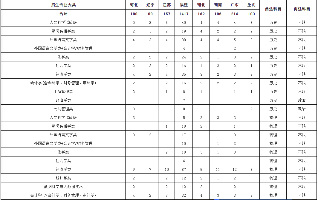 新澳门免费资料大全在线查看|精选资料解释大全