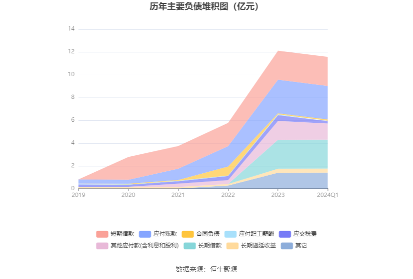 2024新澳门今晚开奖号码和香港|精选资料解释大全