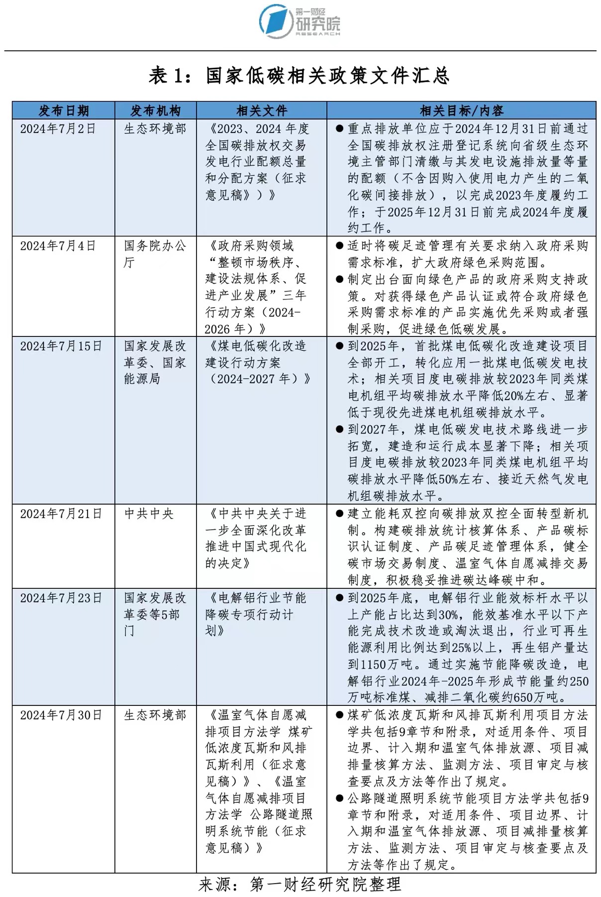 新澳门六2004开奖记录|精选资料解释大全