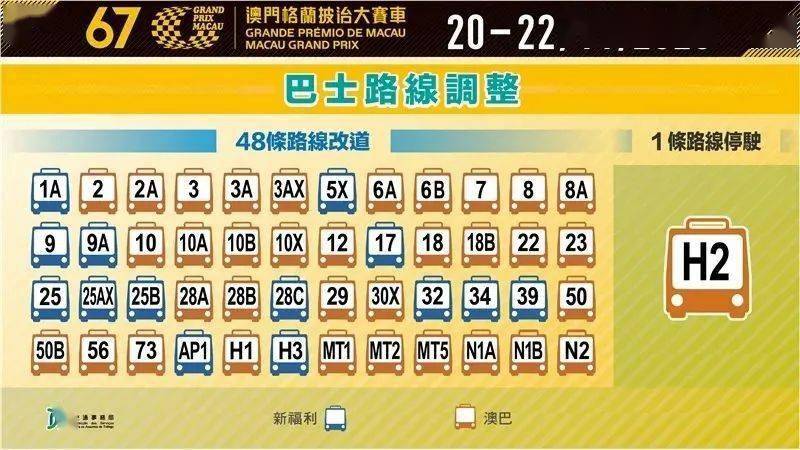 2024澳门特马今晚开什么码|精选资料解释大全