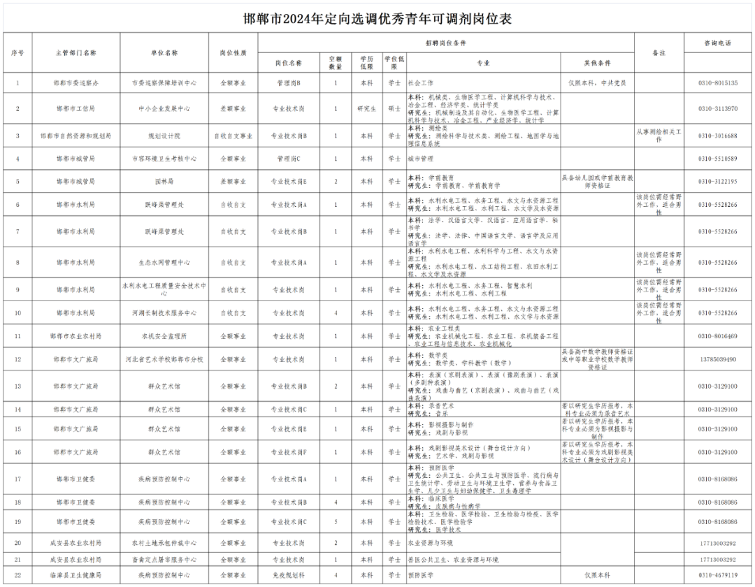 澳门六开奖结果2024开奖记录查询|精选资料解释大全