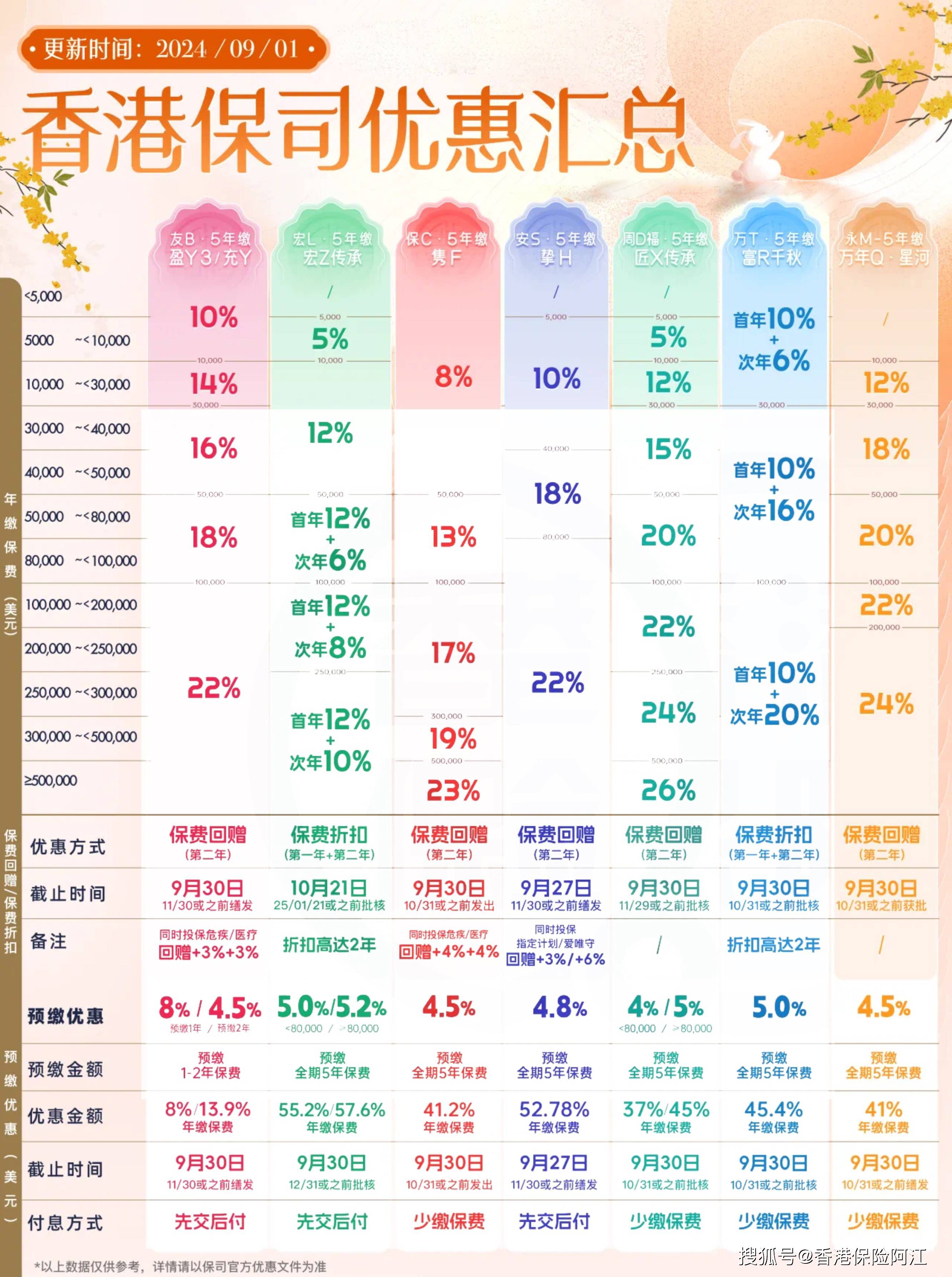 4777777最快香港开奖|精选资料解释大全