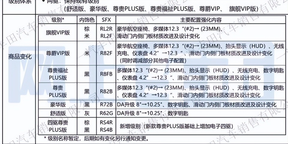 新澳内部资料精准一码波色表|精选资料解释大全