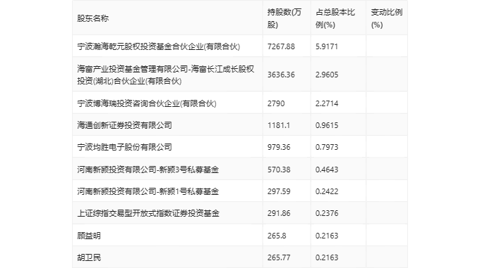 2024正版资料免费提供|精选资料解释大全