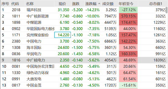 香港6合开奖结果+开奖记录2023|精选资料解释大全