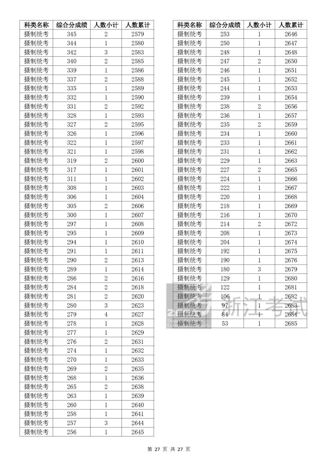 澳门开奖结果+开奖记录表013|精选资料解释大全