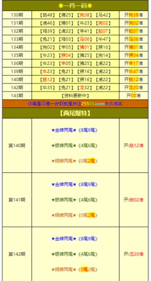 7777788888澳门开奖2024年|精选资料解释大全