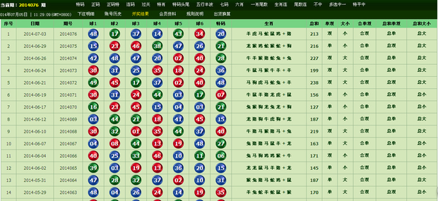 7777788888马会传真|精选资料解释大全