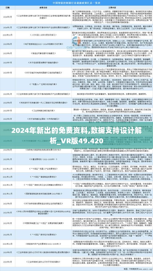 2024年全年资料免费公开|精选资料解释大全