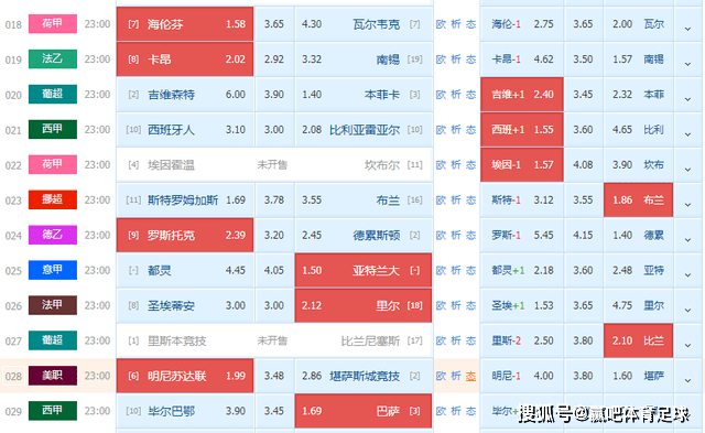 天下彩(9944cc)天下彩图文资料|精选资料解释大全