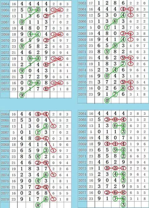 三肖必中特三肖三码免费公开|精选资料解释大全
