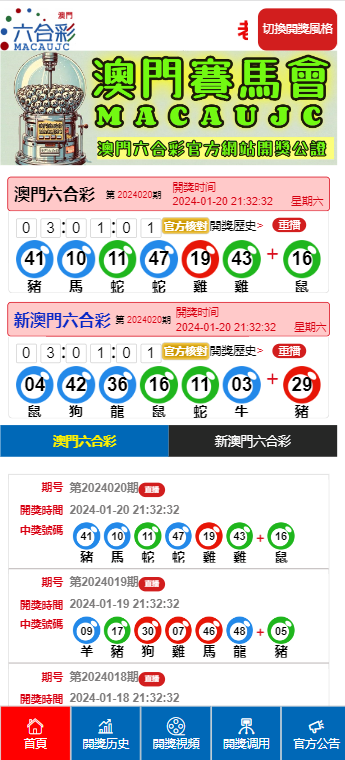 新澳门六开彩今晚开奖|精选资料解释大全