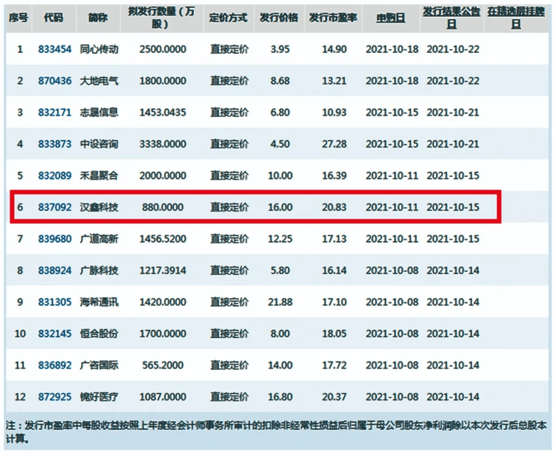 新澳门三期必开一期|精选资料解释大全