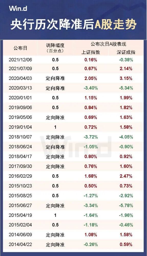 澳门一码一码100准确河南|精选资料解释大全