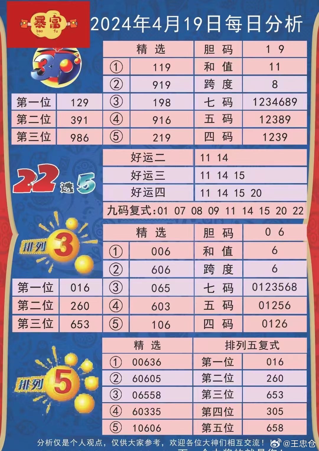 2024年澳门历史记录|精选资料解释大全