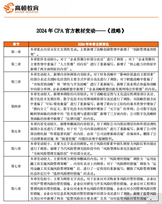 澳门六开奖结果2024开奖记录查询|精选资料解释大全