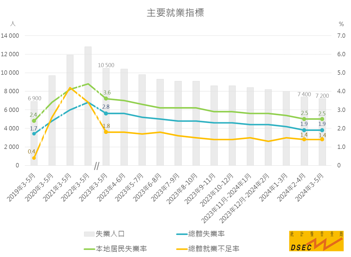 2024年新澳门开奖结果查询|精选资料解释大全