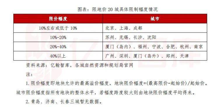 新澳精准资料免费提供221期|精选资料解释大全