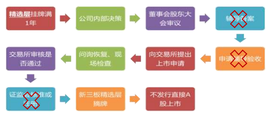 新澳门管家婆一句话|精选资料解释大全