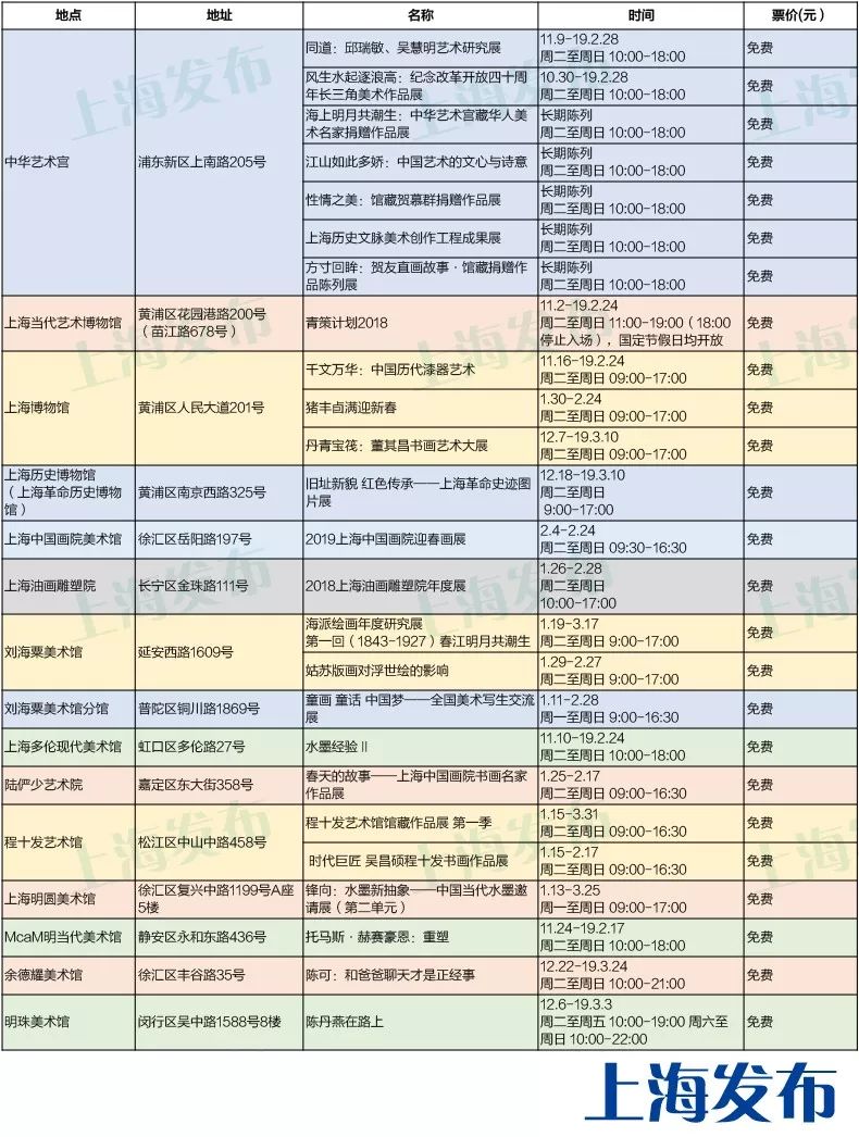 新粤门六舍彩资料正版|精选资料解释大全