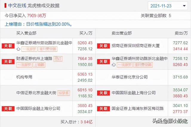 新澳天天开奖资料大全|精选资料解释大全