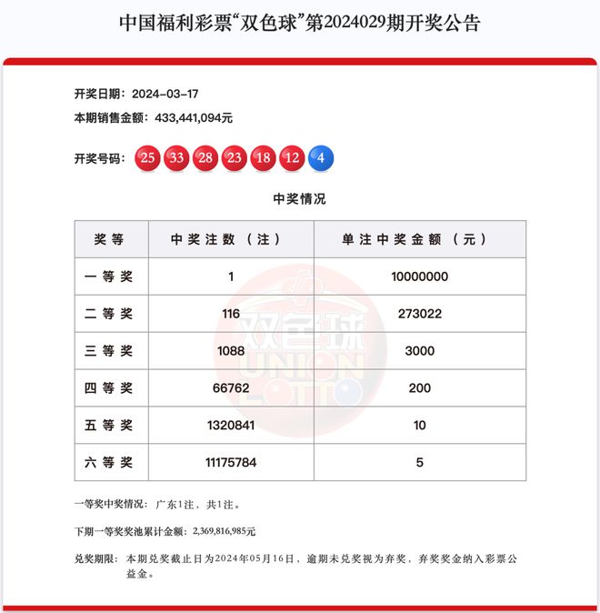 2024新澳开奖记录|精选资料解释大全